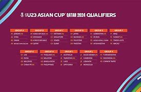 Jadwal Bola Afc U 20 2024